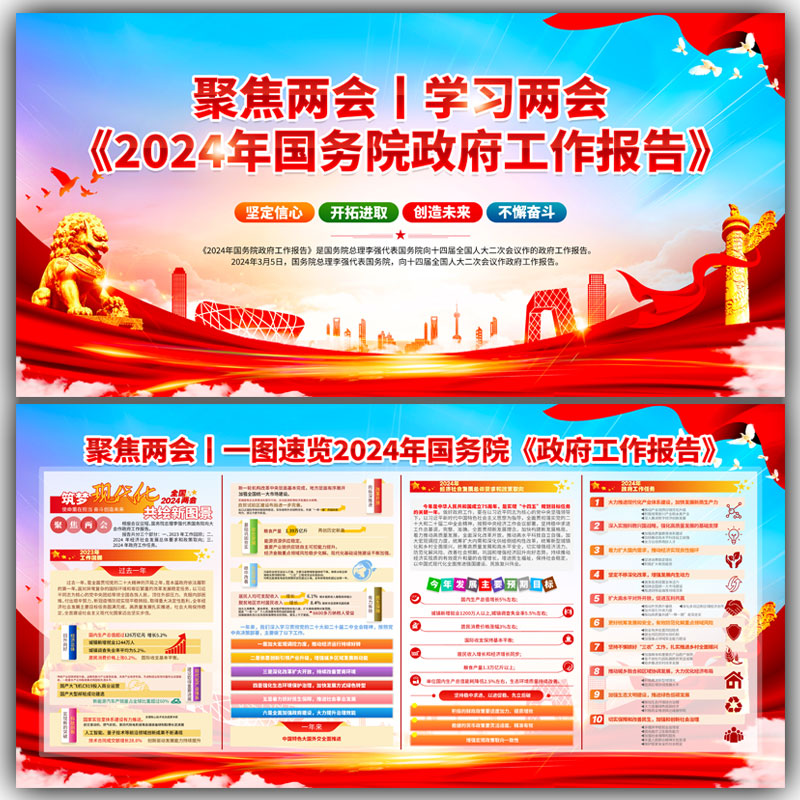 2024年两会政府工作报告展板插图